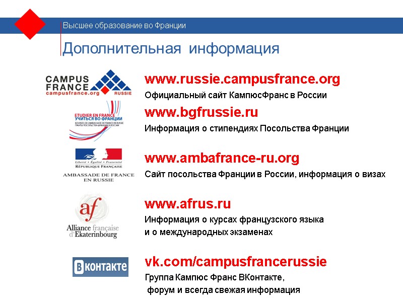 Дополнительная информация  www.russie.campusfrance.org  Официальный сайт КампюсФранс в России www.bgfrussie.ru  Информация о